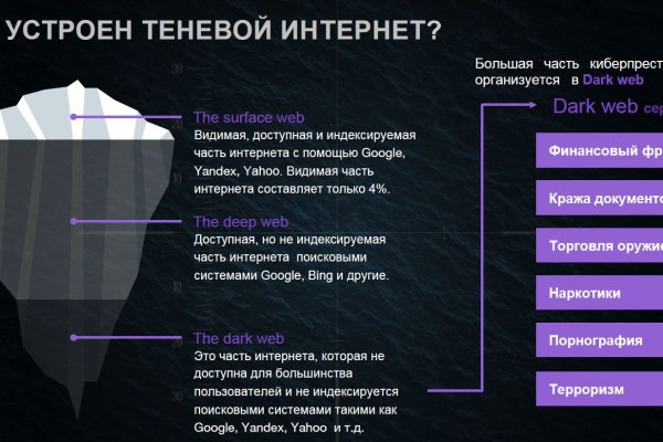 Ссылки на кракен блэкспрут