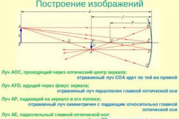 Кракен новый маркетплейс